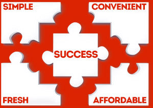 Fresh Affordable Convenient Simple Icon Meals