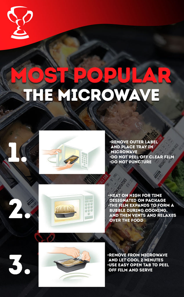 3 Ways To Reheat ICON Meals
