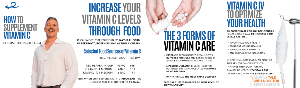 How to supplement vitamin c